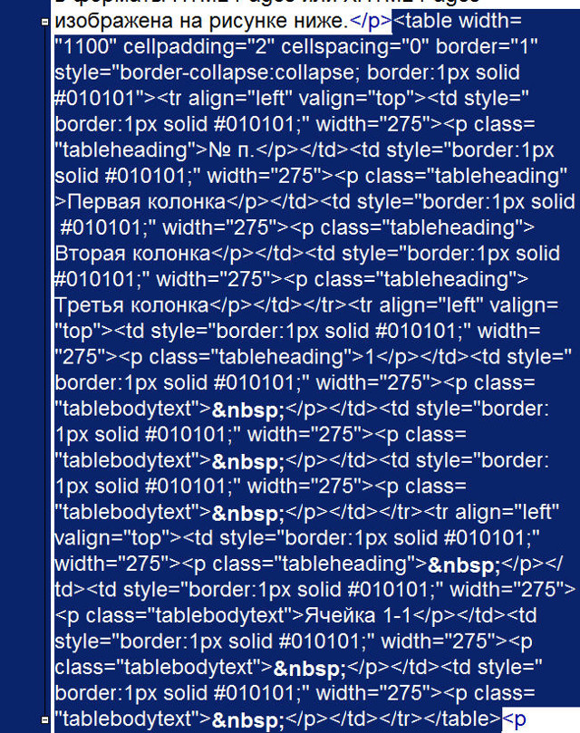HTML-разметка таблицы