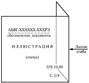 - Оформление листов увеличенного формата (правила фальцовки)