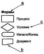 - 21_ГОСТ Р ИСО 9241-161-2016