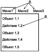 - 25_ГОСТ Р ИСО 9241-161-2016