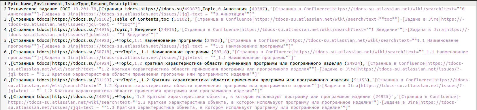 — CSV-файл, готовый к импорту в Jira