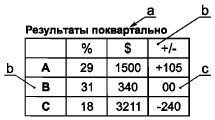 - 43_ГОСТ Р ИСО 9241-161-2016