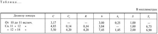 - Рисунок 11 ГОСТ 2.105-95