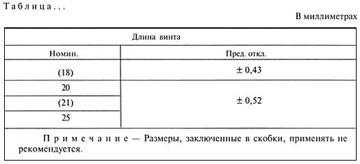 - Рисунок 17 ГОСТ 2.105-95