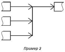 - 4_4_2_5_1_2_ГОСТ Р 56716-2015