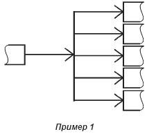 - 4_4_2_5_1_2_ГОСТ Р 56716-2015