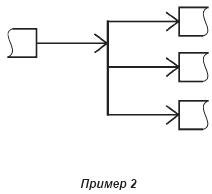 - 4_4_2_5_2_2_ГОСТ Р 56716-2015