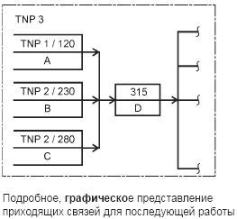 - 4_4_2_5_5_2_ГОСТ Р 56716-2015