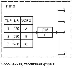 - 4_4_2_5_5_3_ГОСТ Р 56716-2015