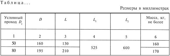 - Рисунок 4 ГОСТ 2.105-95