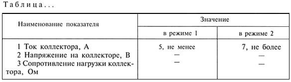 - Рисунок 16 ГОСТ 2.105-95