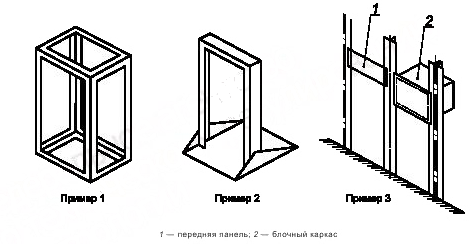 - Рисунок 1 - Примеры исполнения стоек