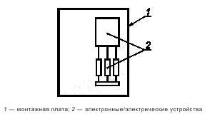 - Рисунок 7 - Монтажная плата