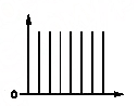 - Рисунок 12 - Шаги координатных линий