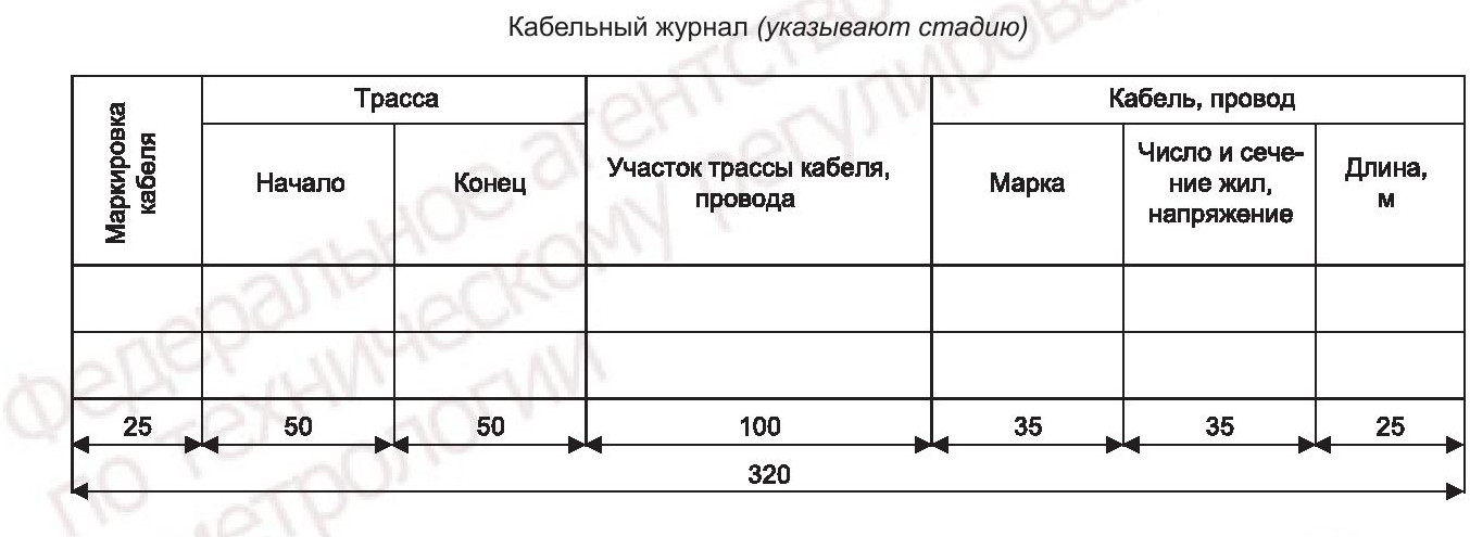 - Рекомендованная форма 3 кабельного журнала ГОСТ Р 70444-2022