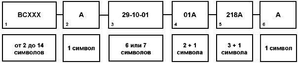 - 6.3.1 ГОСТ 18675-2012