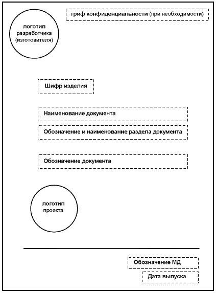 - 6.6.8 (4) ГОСТ 18675-2012