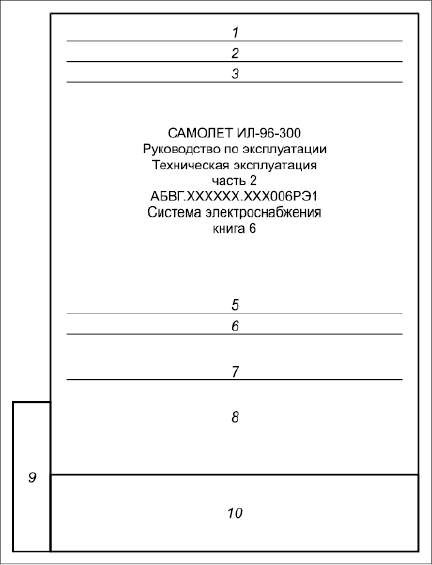 - Рисунок Б.1 - Пример выполнения титульного листа