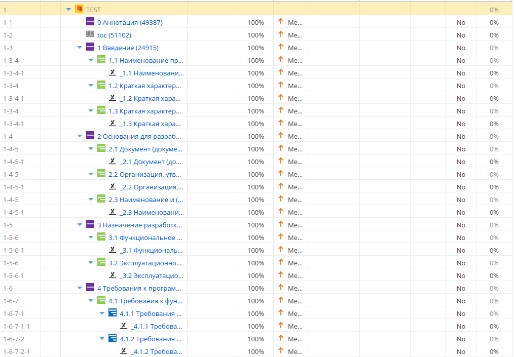 — Пакетный импорт задач в Jira