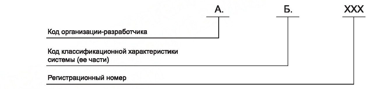 - Структура обозначения АС