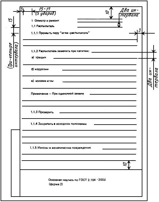 - Рисунок А.1