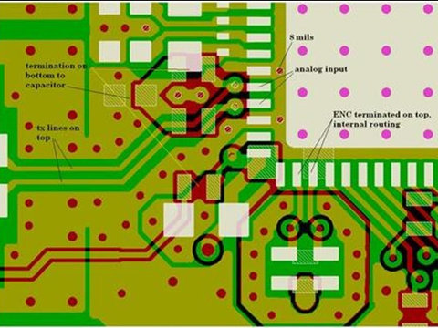 - Bottom Terminated Components