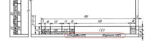 - Графы 31 и 32 формы 2а ГОСТ 2.104