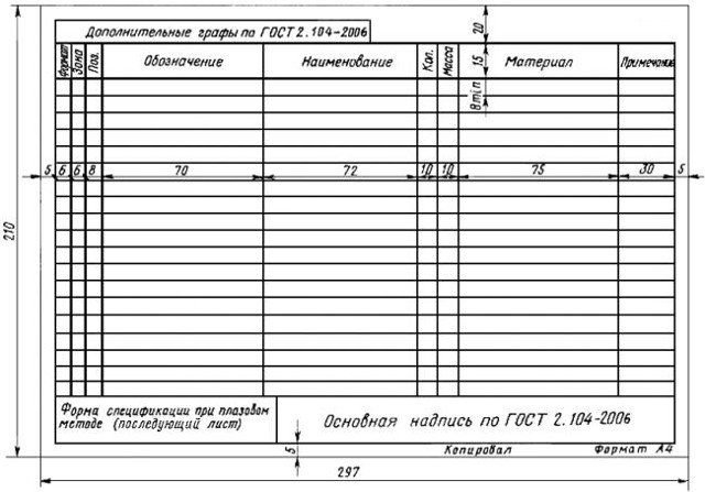 - ГОСТ 2.106-96 форма 2а