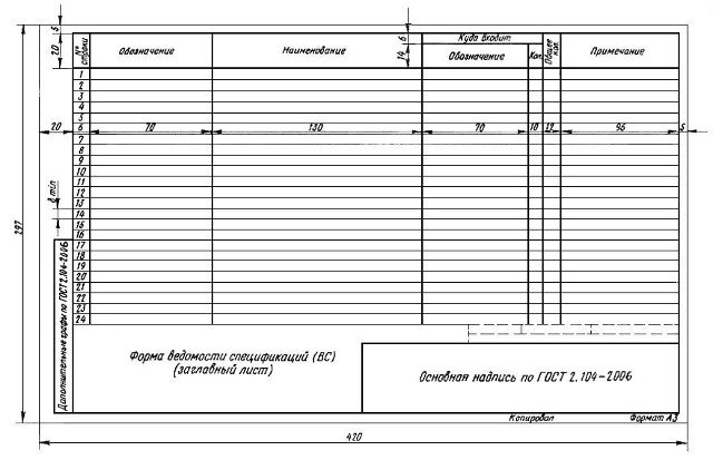 - ГОСТ 2.106-96 форма 3