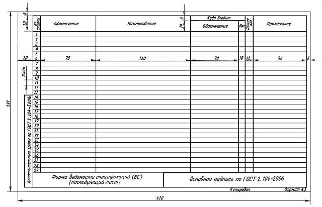 - ГОСТ 2.106-96 форма 3а