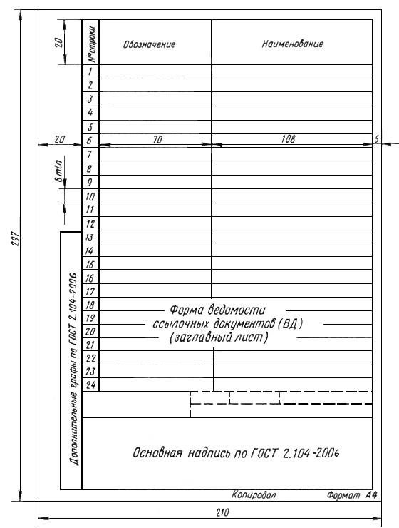 - ГОСТ 2.106-96 форма 4