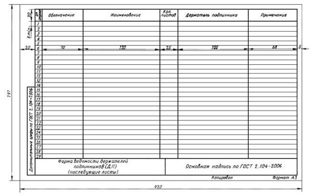 - ГОСТ 2.106-96 форма 7а