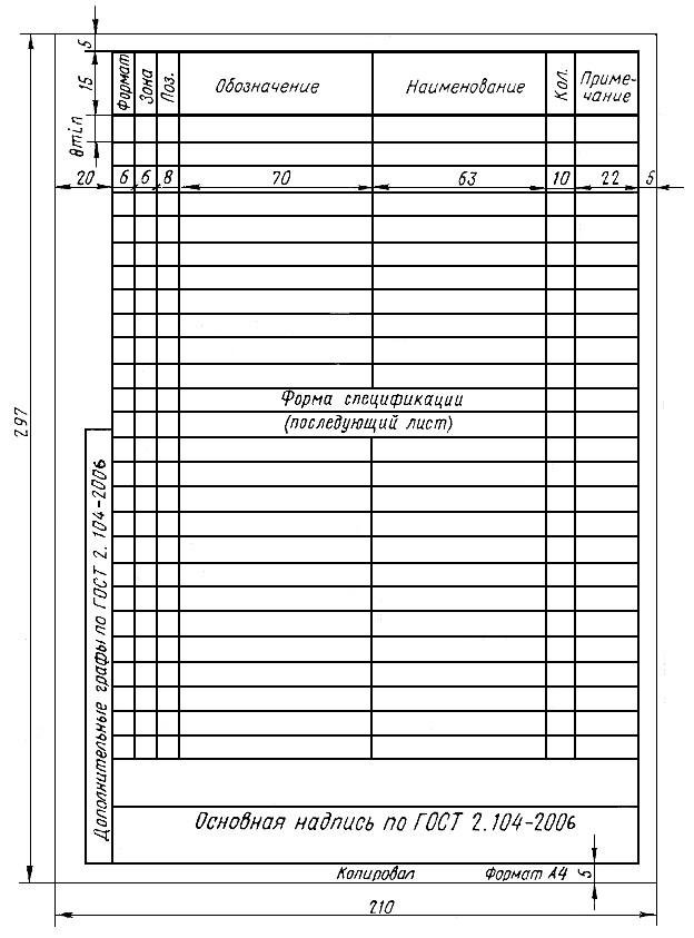 - ГОСТ 2.106-96 форма 1а