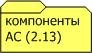 - Компоненты автоматизированной системы по ГОСТ 34.003-90