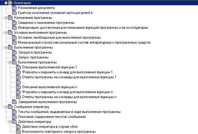 - Руководство оператора по ГОСТ 19.505-79, структура разделов