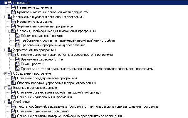 - Руководство программиста по ГОСТ 19.504-79, структура разделов