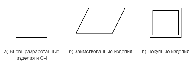 - Пример условных графических обозначений изделий и СЧ