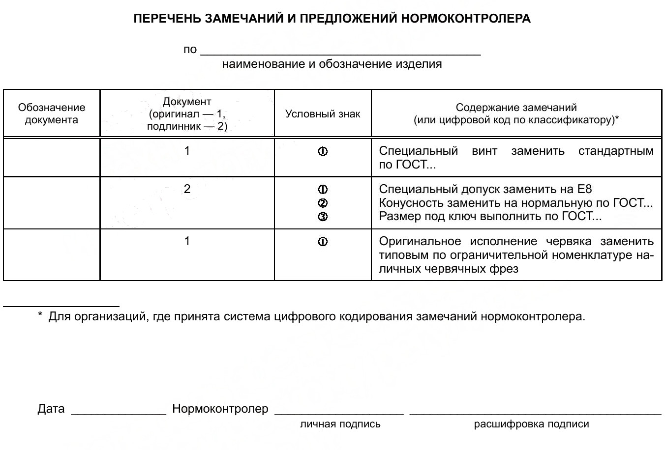 — Пример оформления перечня замечаний и предложений нормоконтролера