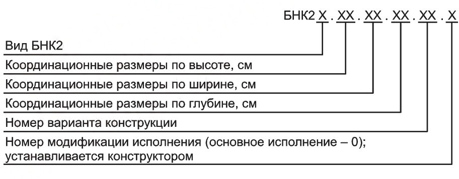 - Б.2 ГОСТ Р 70125-2022