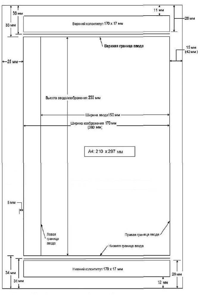 - Рисунок Г.1 - Разметка страницы формата A4 при издании в печатном виде