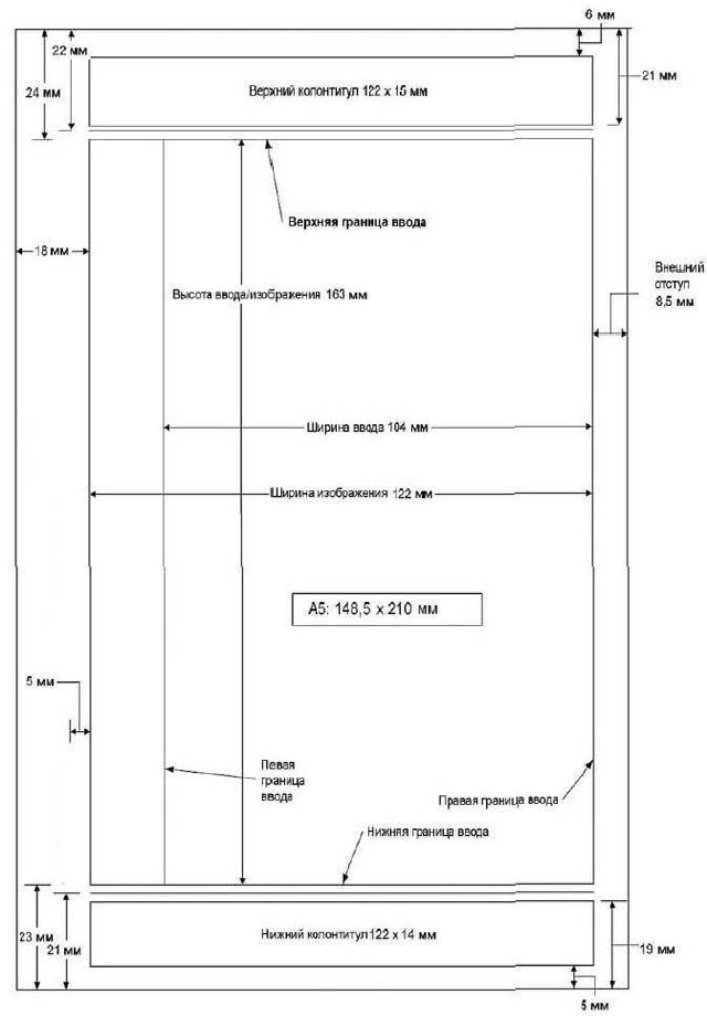 - Рисунок Г.2 - Разметка страницы формата A5 при издании в печатном виде