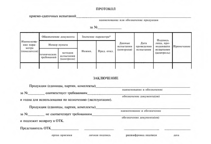 - Протокол приемо-сдаточных испытаний [из формы 1 приложения В ГОСТ 15.309-98]