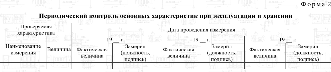 - Форма 2 приложения к ГОСТ 19.501-78