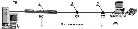 - ГОСТ Р 53246-2008_15