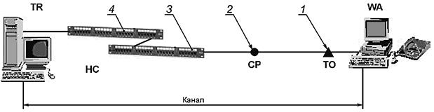 - ГОСТ Р 53246-2008_18