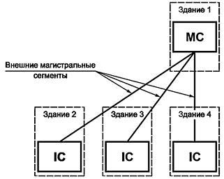 - ГОСТ Р 53246-2008_25