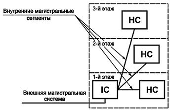 - ГОСТ Р 53246-2008_26