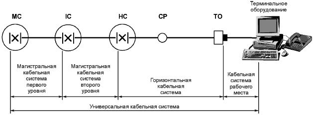 - ГОСТ Р 53246-2008_3