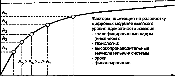 - ГОСТ Р 57700.37-2021-1