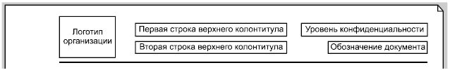 - Оформление элементов верхнего колонтитула